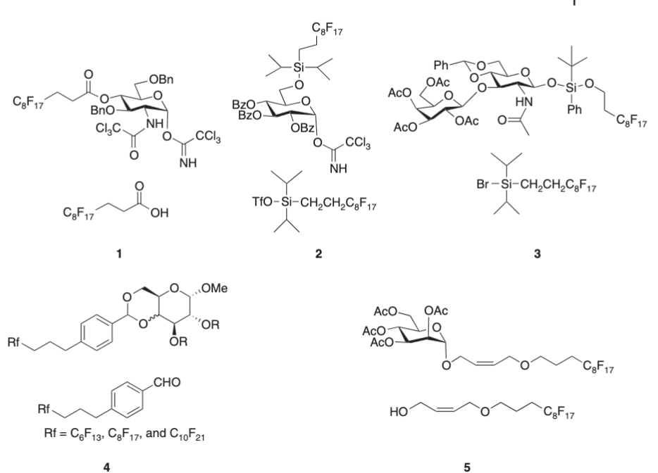 Light fluorous-tag assisted synthesis of oligosaccharides